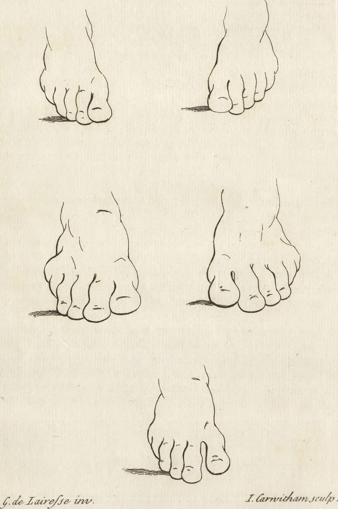 An illustration from The art of painting, in all its branches : methodically demonstrated by discourses and plates, and exemplified by remarks on the paintings of the best masters, and their perfections and oversights laid open, 1738, leaf 691
