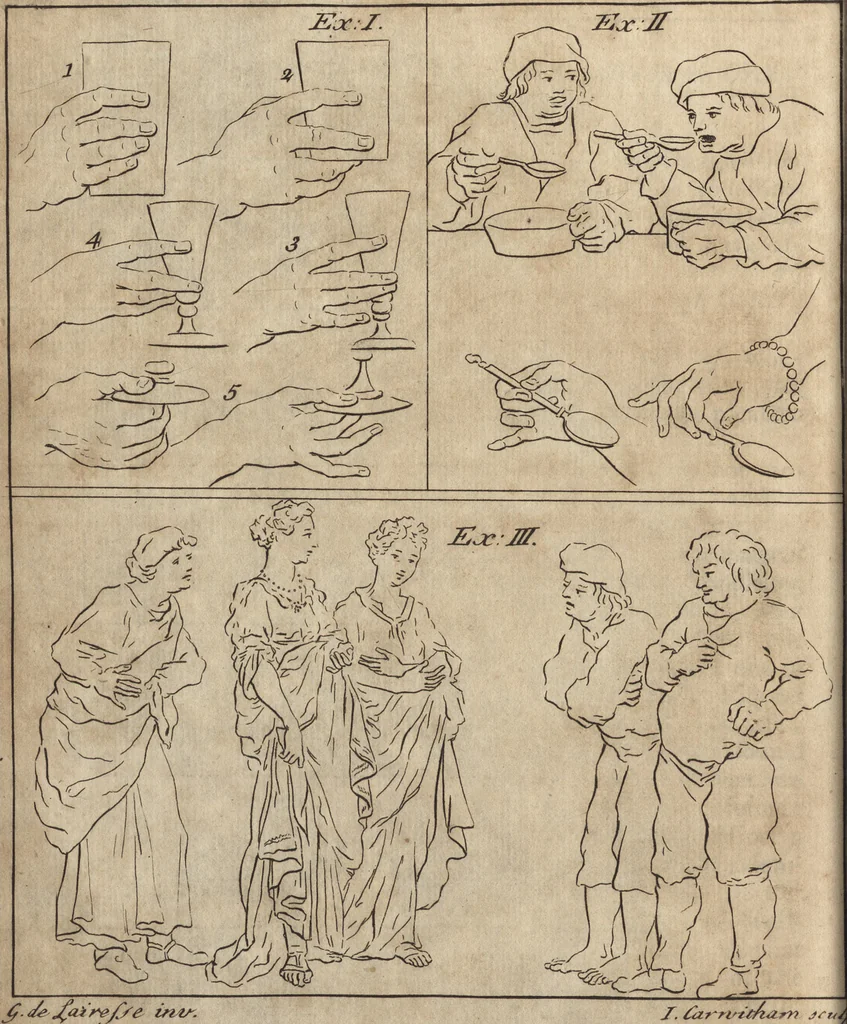 An illustration from The art of painting, in all its branches : methodically demonstrated by discourses and plates, and exemplified by remarks on the paintings of the best masters, and their perfections and oversights laid open, 1738, leaf 79