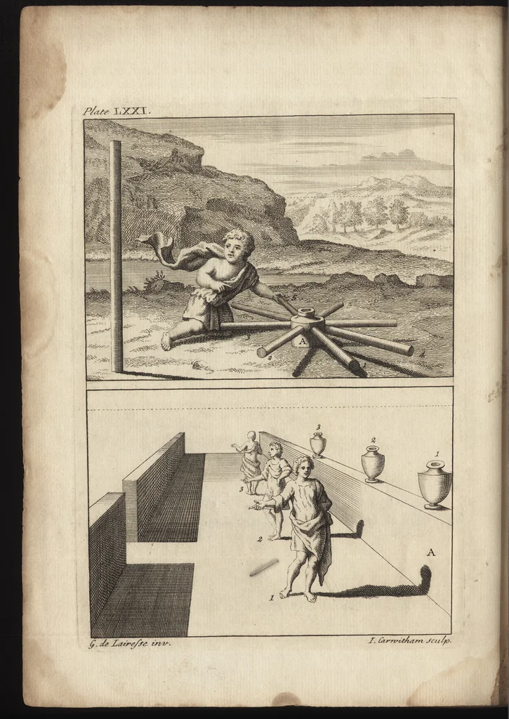 An illustration from The art of painting, in all its branches : methodically demonstrated by discourses and plates, and exemplified by remarks on the paintings of the best masters, and their perfections and oversights laid open, 1738, leaf 803