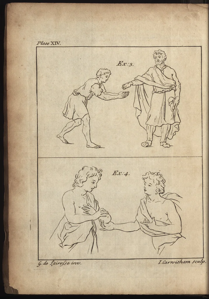 An illustration from The art of painting, in all its branches : methodically demonstrated by discourses and plates, and exemplified by remarks on the paintings of the best masters, and their perfections and oversights laid open, 1738, leaf 95