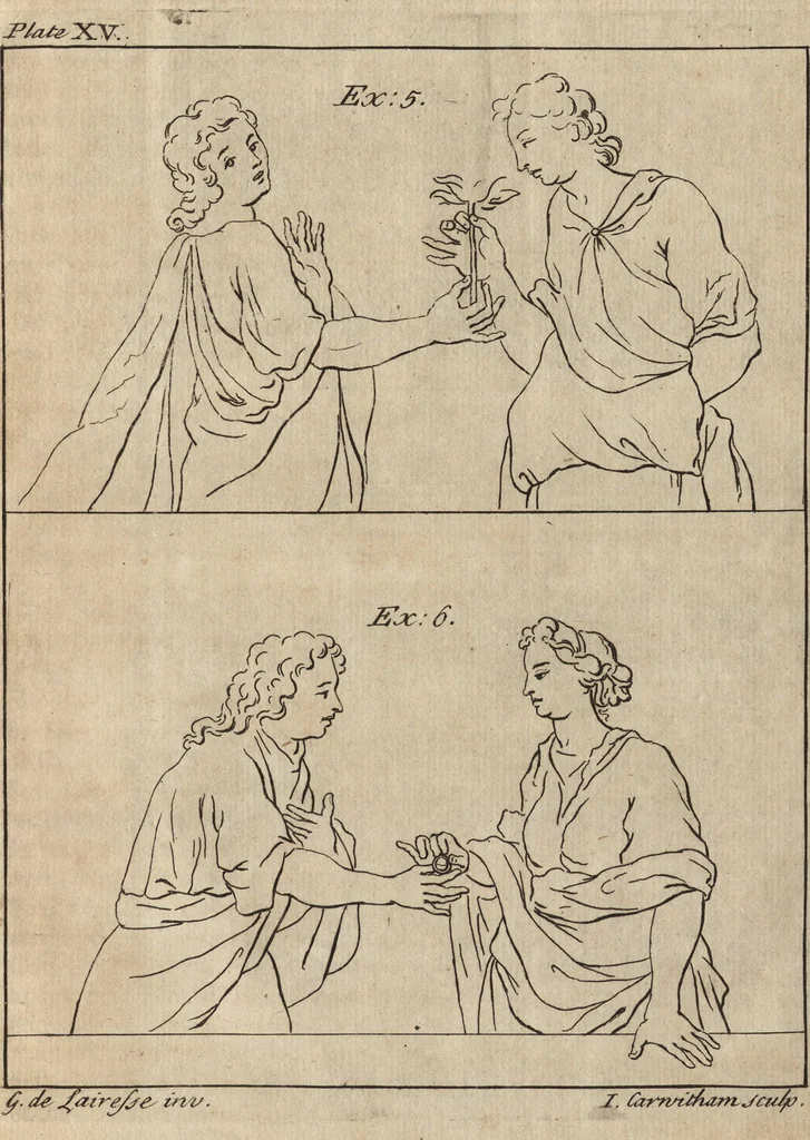 An illustration from The art of painting, in all its branches : methodically demonstrated by discourses and plates, and exemplified by remarks on the paintings of the best masters, and their perfections and oversights laid open, 1738, leaf 98