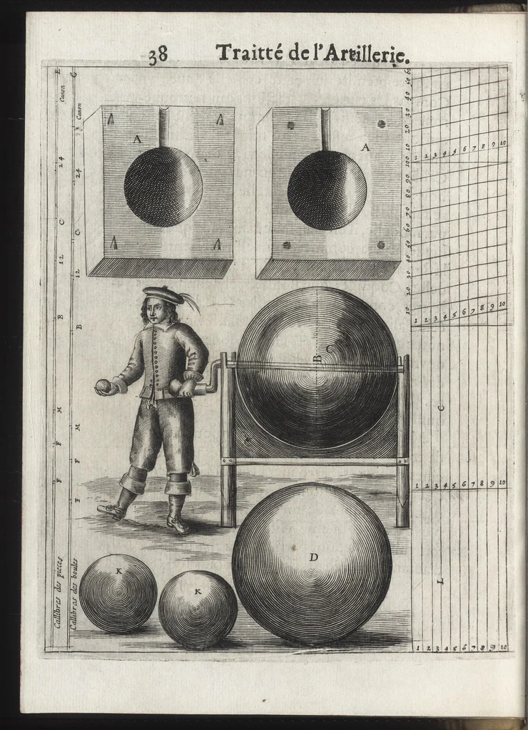 An illustration from Pratique de la guerre : contenant l'vsage de l'artillerie, bombes et mortiers, feux artificiels & petards, sappes & mines, ponts & pontons, tranchées & trauaux, auec l'ordre des assauts aux breches : ensemble vn traité des feux de joye, 1650, leaf 51