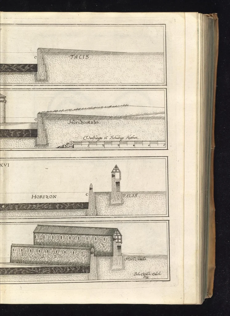 An illustration from Peribologia, oder, Bericht Wilhelmi Dilichy Hist. von Vestungsgebewen vieler Orter : vermehrett wie auch mit gebürenden Grundt vnd Auffrissen versehen vnd publisirett durch Johannem Wilhelmum Dilichium .., 1640, leaf 282