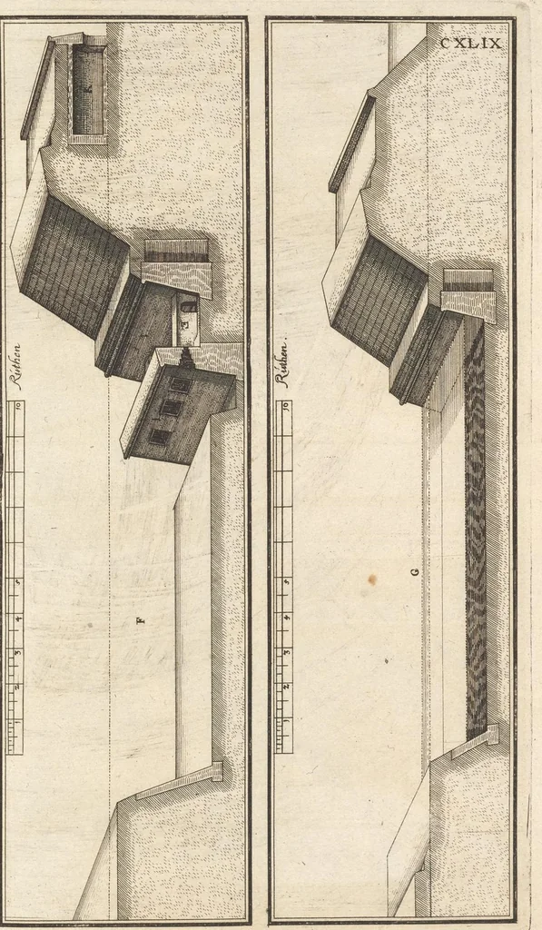 An illustration from Peribologia, oder, Bericht Wilhelmi Dilichy Hist. von Vestungsgebewen vieler Orter : vermehrett wie auch mit gebürenden Grundt vnd Auffrissen versehen vnd publisirett durch Johannem Wilhelmum Dilichium .., 1640, leaf 442