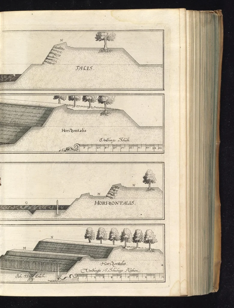 An illustration from Peribologia, oder, Bericht Wilhelmi Dilichy Hist. von Vestungsgebewen vieler Orter : vermehrett wie auch mit gebürenden Grundt vnd Auffrissen versehen vnd publisirett durch Johannem Wilhelmum Dilichium .., 1640, leaf 458