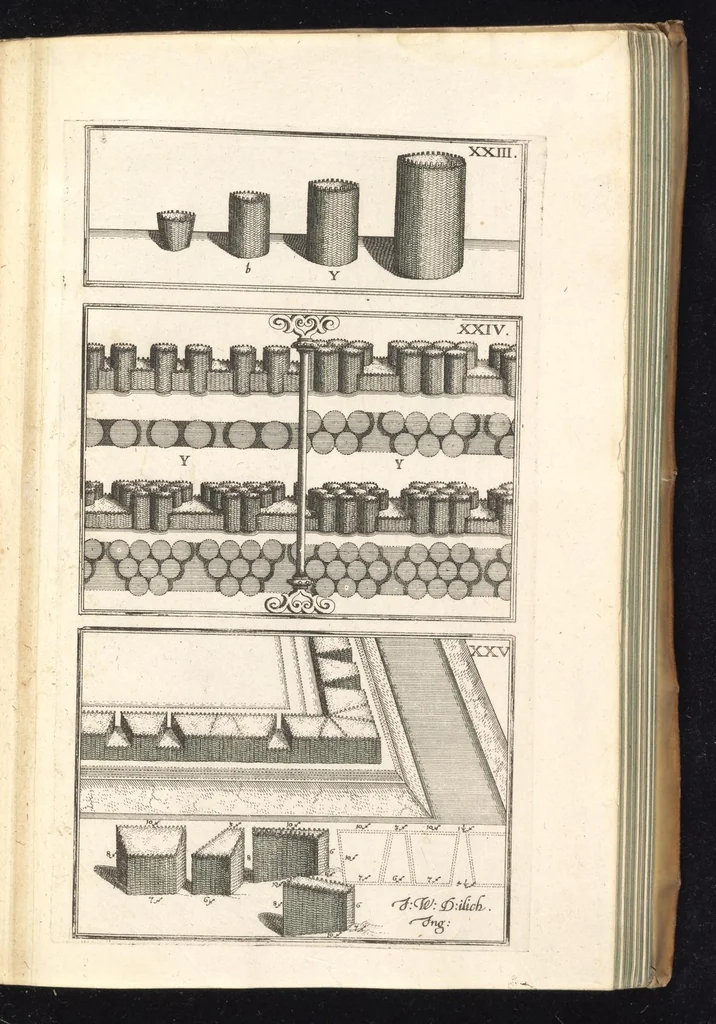 An illustration from Peribologia, oder, Bericht Wilhelmi Dilichy Hist. von Vestungsgebewen vieler Orter : vermehrett wie auch mit gebürenden Grundt vnd Auffrissen versehen vnd publisirett durch Johannem Wilhelmum Dilichium .., 1640, leaf 864