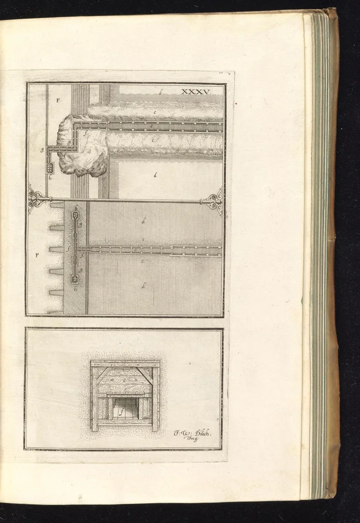 An illustration from Peribologia, oder, Bericht Wilhelmi Dilichy Hist. von Vestungsgebewen vieler Orter : vermehrett wie auch mit gebürenden Grundt vnd Auffrissen versehen vnd publisirett durch Johannem Wilhelmum Dilichium .., 1640, leaf 876