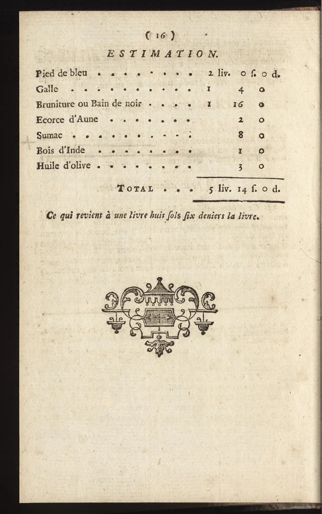 An illustration from Procès-verbal des opérations de teintures faites à Yvetot, 1756, leaf 23