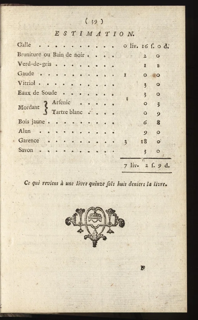 An illustration from Procès-verbal des opérations de teintures faites à Yvetot, 1756, leaf 46