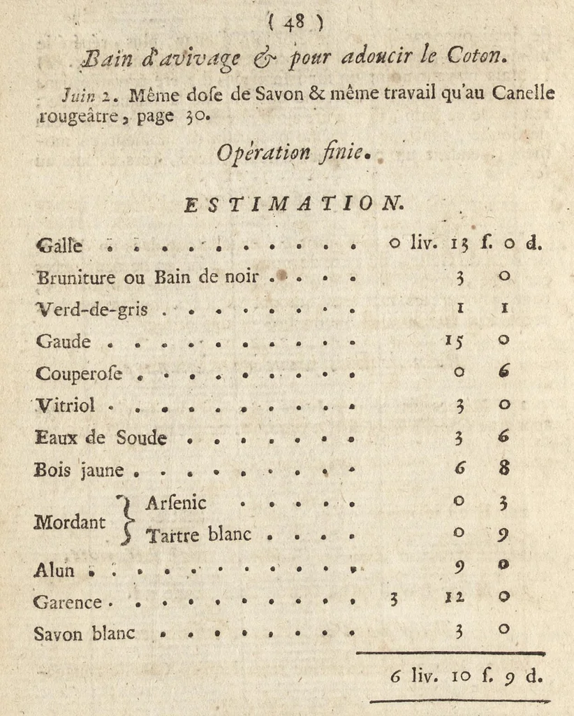 An illustration from Procès-verbal des opérations de teintures faites à Yvetot, 1756, leaf 55