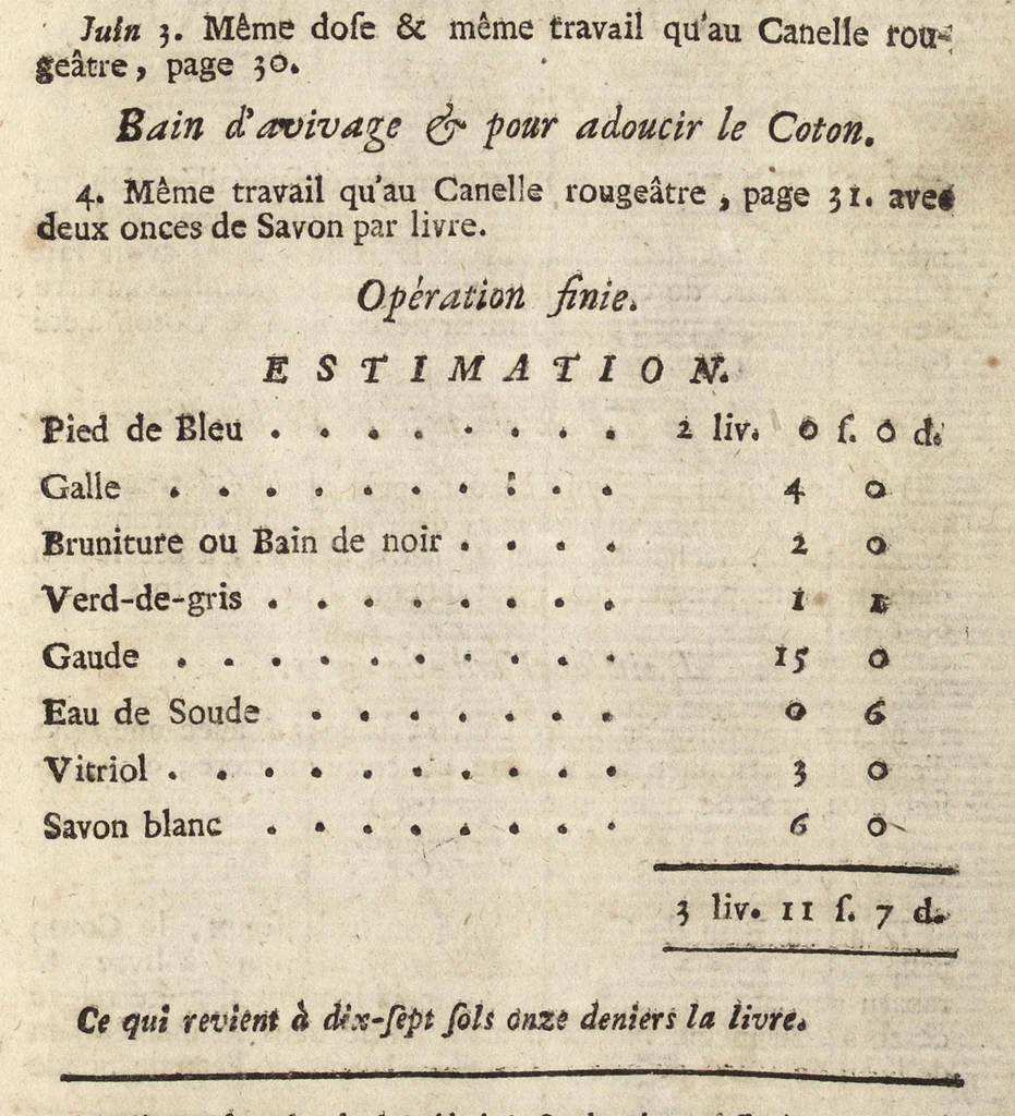 An illustration from Procès-verbal des opérations de teintures faites à Yvetot, 1756, leaf 70