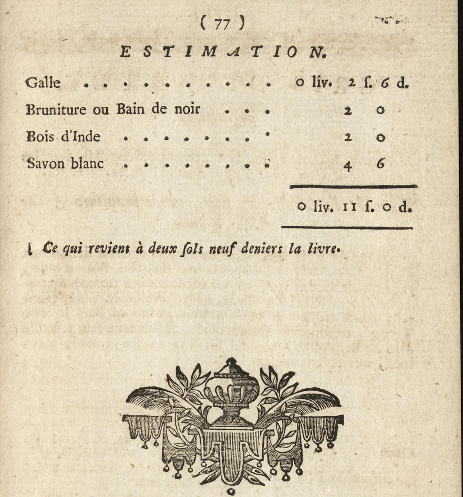 An illustration from Procès-verbal des opérations de teintures faites à Yvetot, 1756, leaf 84