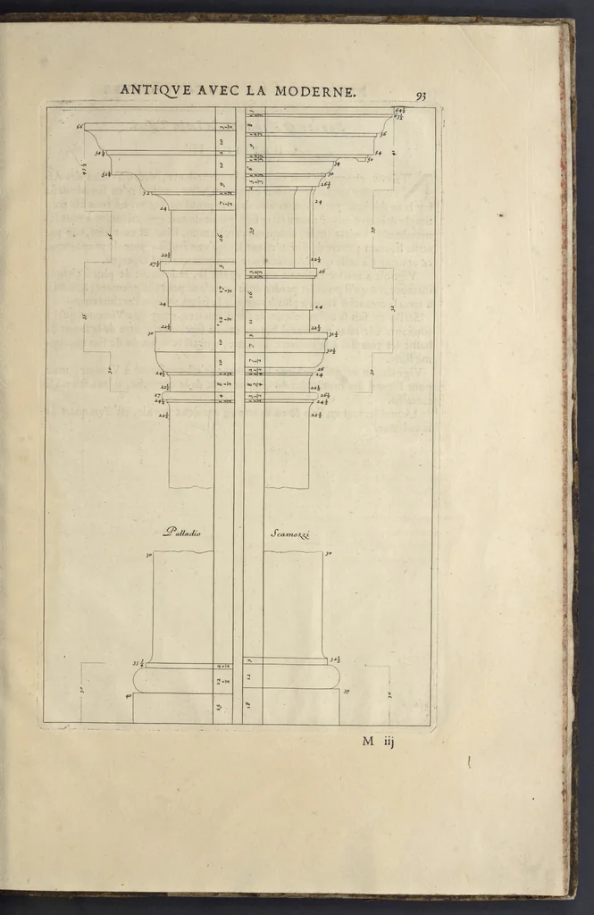 An illustration from Parallèle de l'architectvre antiqve et de la moderne : avec vn recveil des dix principavx avtevrs qui ont écrit des cinq ordres : sçavoir Palladio et Scamozzi, Serlio et Vignola, D. Barbaro et Cataneo, L.B. Alberti et Viola, Bvllant et De Lorme .., 1650, leaf 108