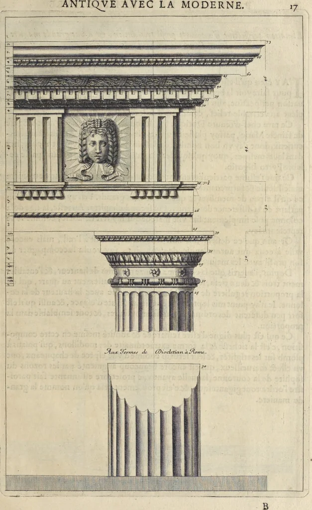 An illustration from Parallèle de l'architectvre antiqve et de la moderne : avec vn recveil des dix principavx avtevrs qui ont écrit des cinq ordres : sçavoir Palladio et Scamozzi, Serlio et Vignola, D. Barbaro et Cataneo, L.B. Alberti et Viola, Bvllant et De Lorme .., 1650, leaf 32