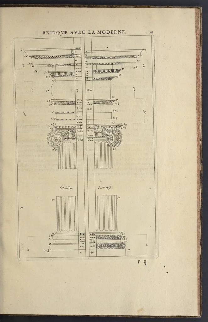 An illustration from Parallèle de l'architectvre antiqve et de la moderne : avec vn recveil des dix principavx avtevrs qui ont écrit des cinq ordres : sçavoir Palladio et Scamozzi, Serlio et Vignola, D. Barbaro et Cataneo, L.B. Alberti et Viola, Bvllant et De Lorme .., 1650, leaf 58
