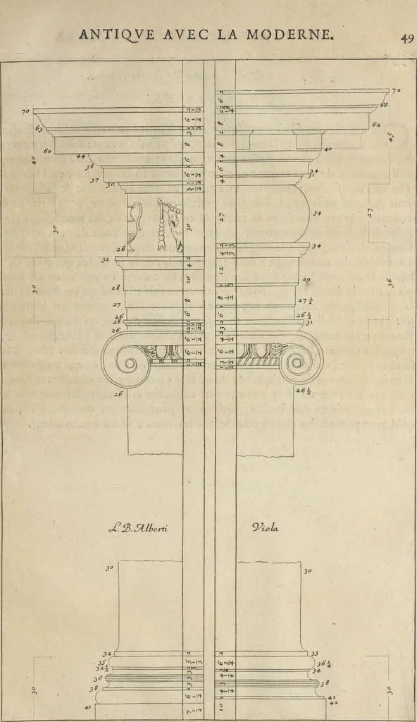 An illustration from Parallèle de l'architectvre antiqve et de la moderne : avec vn recveil des dix principavx avtevrs qui ont écrit des cinq ordres : sçavoir Palladio et Scamozzi, Serlio et Vignola, D. Barbaro et Cataneo, L.B. Alberti et Viola, Bvllant et De Lorme .., 1650, leaf 64