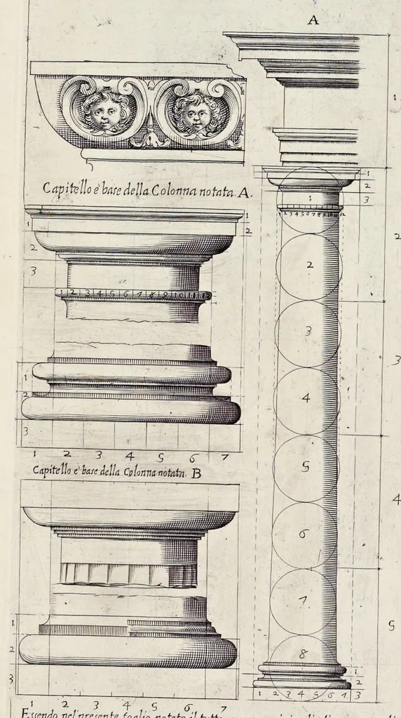 An illustration from Li cinque libri di architettura di Gio. Battista Montani Milanese, 1691, leaf 24
