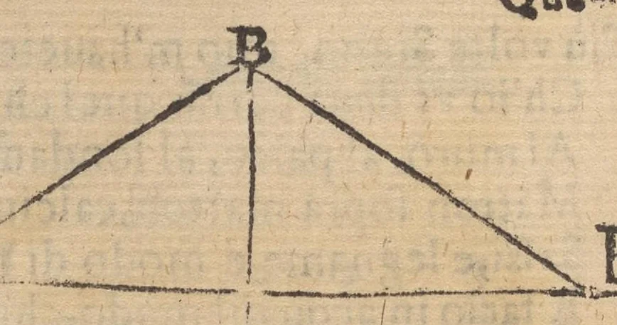 An illustration from Discorso, overo modo, di sapere quanto sia la spesa del fabbricare muraglie, 1612, leaf 13
