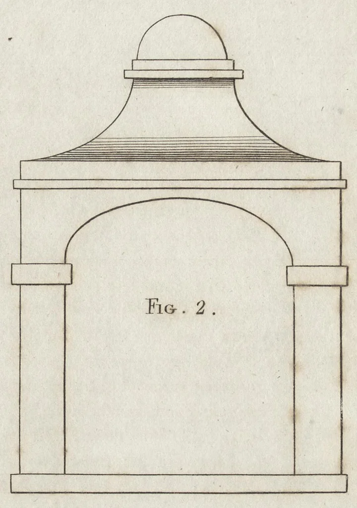 An illustration from An introduction to perspective, drawing, and painting in a series of pleasing and familiar dialogues between the author's children : illustrated by appropriate plates and diagrams, and a sufficiency of practical geometry : and a compendium of genuine instruction ..., 1815, leaf 160