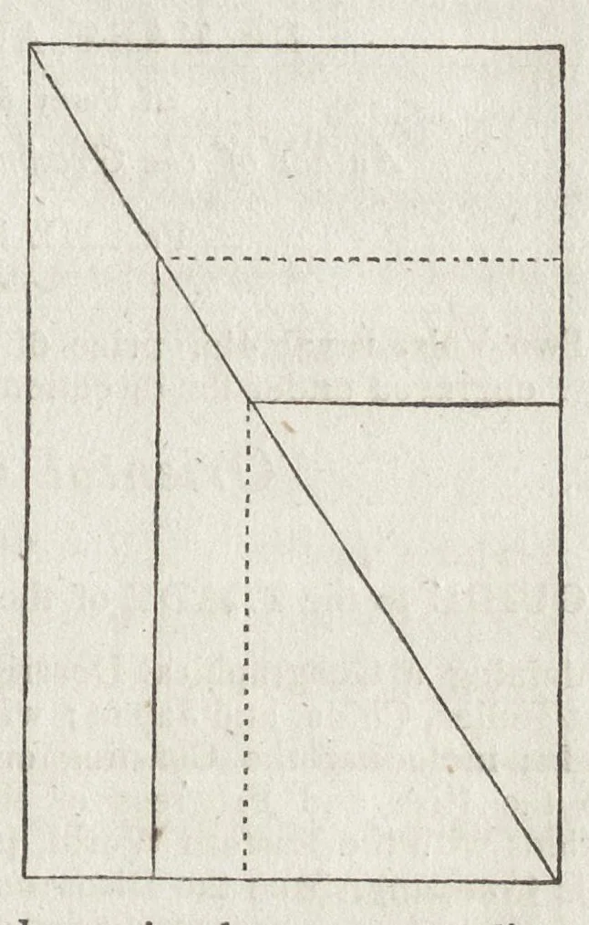 An illustration from An introduction to perspective, drawing, and painting in a series of pleasing and familiar dialogues between the author's children : illustrated by appropriate plates and diagrams, and a sufficiency of practical geometry : and a compendium of genuine instruction ..., 1815, leaf 252