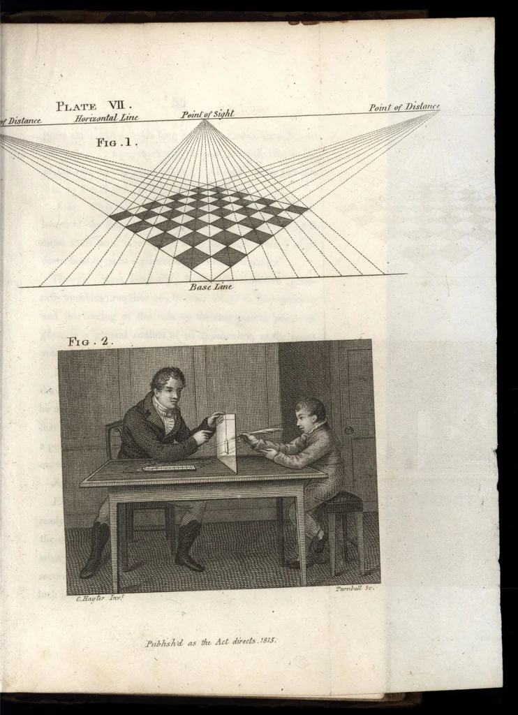 An illustration from An introduction to perspective, drawing, and painting in a series of pleasing and familiar dialogues between the author's children : illustrated by appropriate plates and diagrams, and a sufficiency of practical geometry : and a compendium of genuine instruction ..., 1815, leaf 88