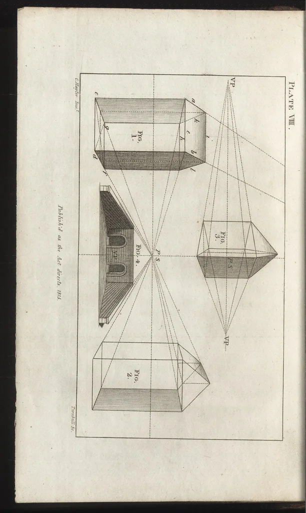 An illustration from An introduction to perspective, drawing, and painting in a series of pleasing and familiar dialogues between the author's children : illustrated by appropriate plates and diagrams, and a sufficiency of practical geometry : and a compendium of genuine instruction ..., 1815, leaf 95