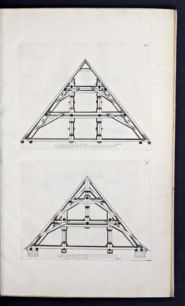 An illustration from Architectura mechanica : moole boek of eenige opstalle van moolens neffens haare gronden etc., 1692, leaf 106