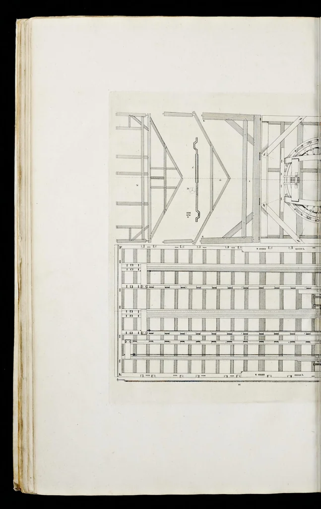 An illustration from Architectura mechanica : moole boek of eenige opstalle van moolens neffens haare gronden etc., 1692, leaf 47