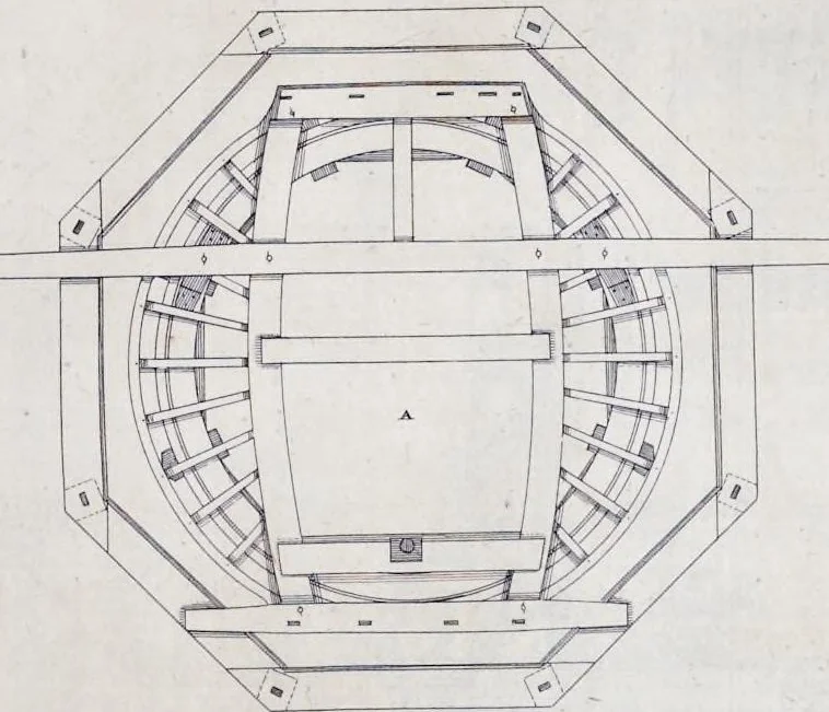 An illustration from Architectura mechanica : moole boek of eenige opstalle van moolens neffens haare gronden etc., 1692, leaf 66