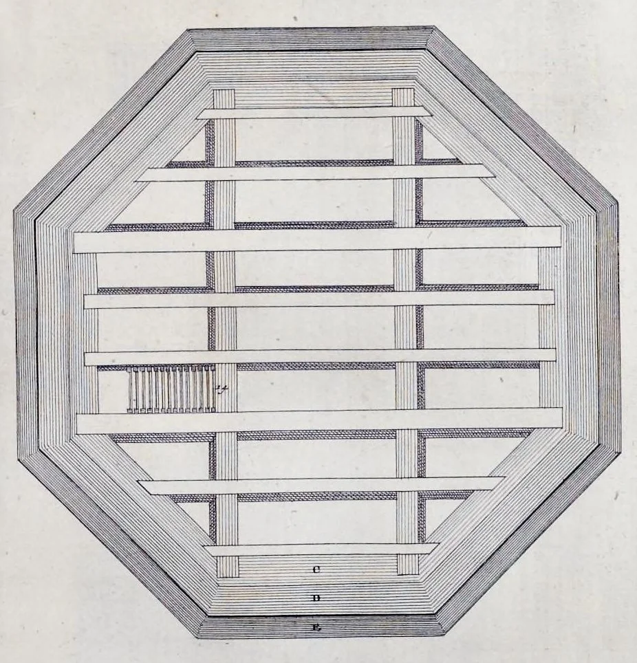 An illustration from Architectura mechanica : moole boek of eenige opstalle van moolens neffens haare gronden etc., 1692, leaf 66