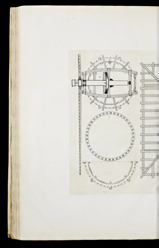 An illustration from Architectura mechanica : moole boek of eenige opstalle van moolens neffens haare gronden etc., 1692, leaf 91