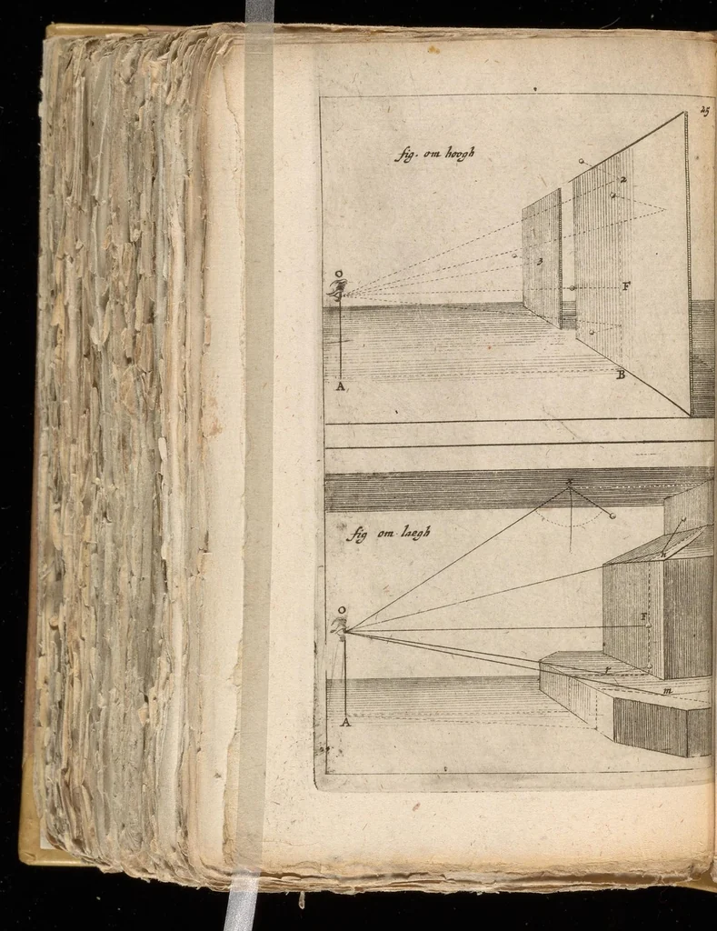 An illustration from Algemeen middel tot de practijck der doorzight-kunde op tafereelen : of regel-lose buytengedaenten : mitsgaders eenige bezonderheden, nopende dees kunst, en die der plaet-snijdingh, 1664, leaf 101