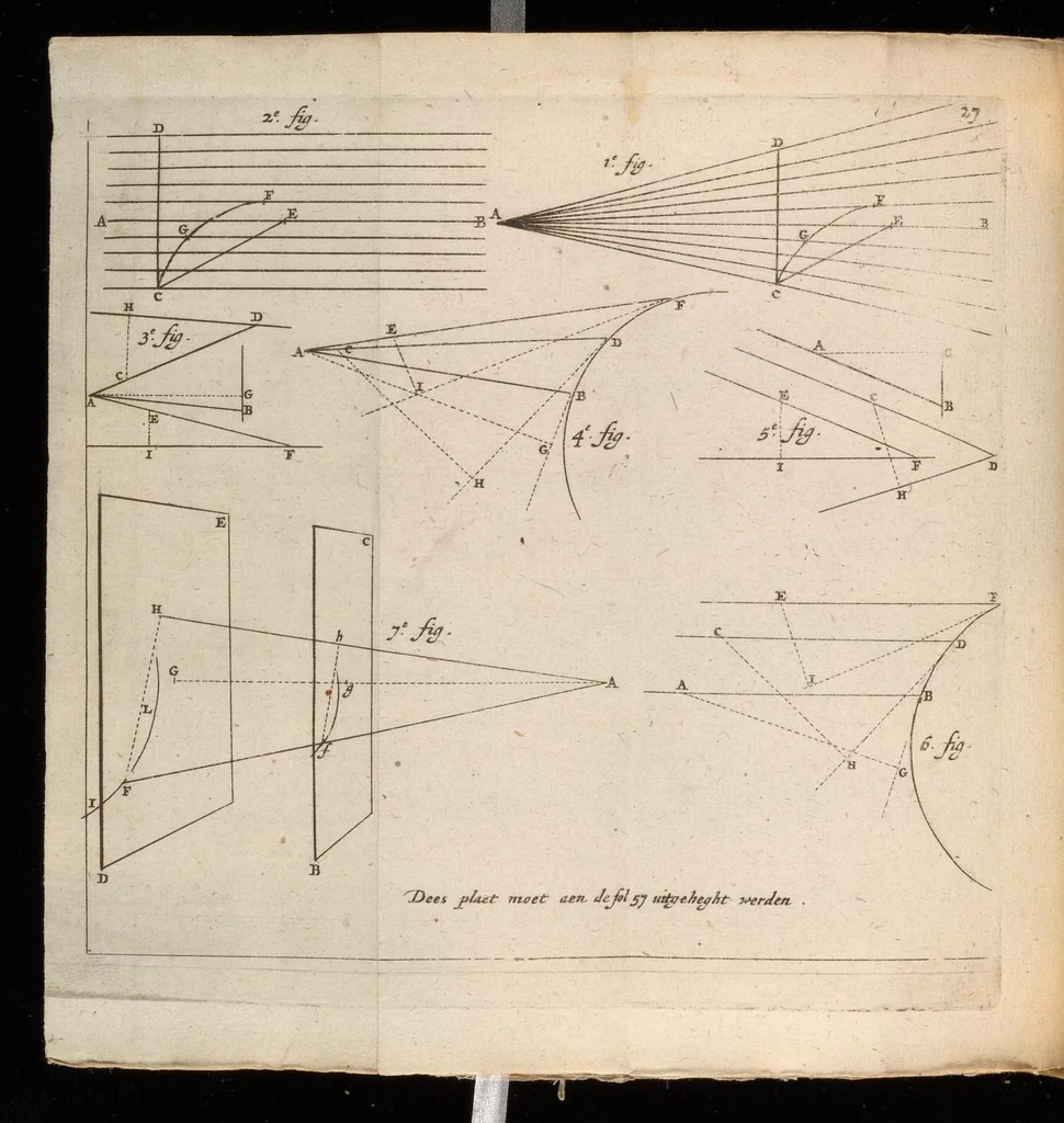 An illustration from Algemeen middel tot de practijck der doorzight-kunde op tafereelen : of regel-lose buytengedaenten : mitsgaders eenige bezonderheden, nopende dees kunst, en die der plaet-snijdingh, 1664, leaf 113