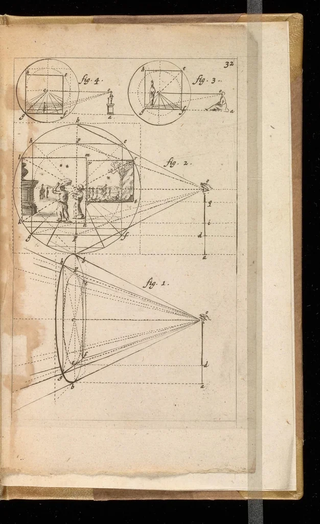 An illustration from Algemeen middel tot de practijck der doorzight-kunde op tafereelen : of regel-lose buytengedaenten : mitsgaders eenige bezonderheden, nopende dees kunst, en die der plaet-snijdingh, 1664, leaf 128