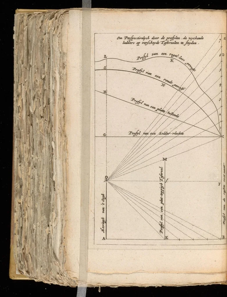 An illustration from Algemeen middel tot de practijck der doorzight-kunde op tafereelen : of regel-lose buytengedaenten : mitsgaders eenige bezonderheden, nopende dees kunst, en die der plaet-snijdingh, 1664, leaf 63
