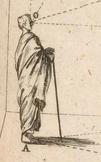 An illustration from Algemeen middel tot de practijck der doorzight-kunde op tafereelen : of regel-lose buytengedaenten : mitsgaders eenige bezonderheden, nopende dees kunst, en die der plaet-snijdingh, 1664, leaf 78