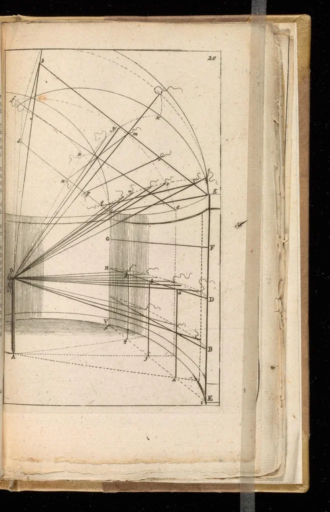 An illustration from Algemeen middel tot de practijck der doorzight-kunde op tafereelen : of regel-lose buytengedaenten : mitsgaders eenige bezonderheden, nopende dees kunst, en die der plaet-snijdingh, 1664, leaf 90