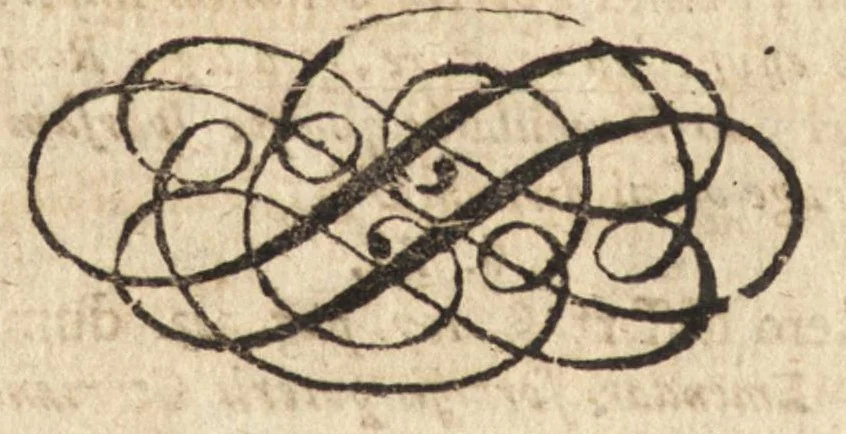An illustration from Christiani Thomasii, JCti, Consil. Elect. Brandenb. in Univers. Frideric. P.P. & dictae univers. ac facult. ibid. juridicae senioris Institutionum jurisprudentiae divinae libri tres : in quibus fundamenta juris naturalis secundum hypotheses illustris Pufendorffii perspicuè demonstrantur, & ab objectionibus dissentientium, potissimum D. Valentini Alberti, professoris Lipsiensis, liberantur, fundamenta itidem juris divini positivi universalis primùm à jure naturali distinctè secernuntur & explicantur .., 1694, leaf 845