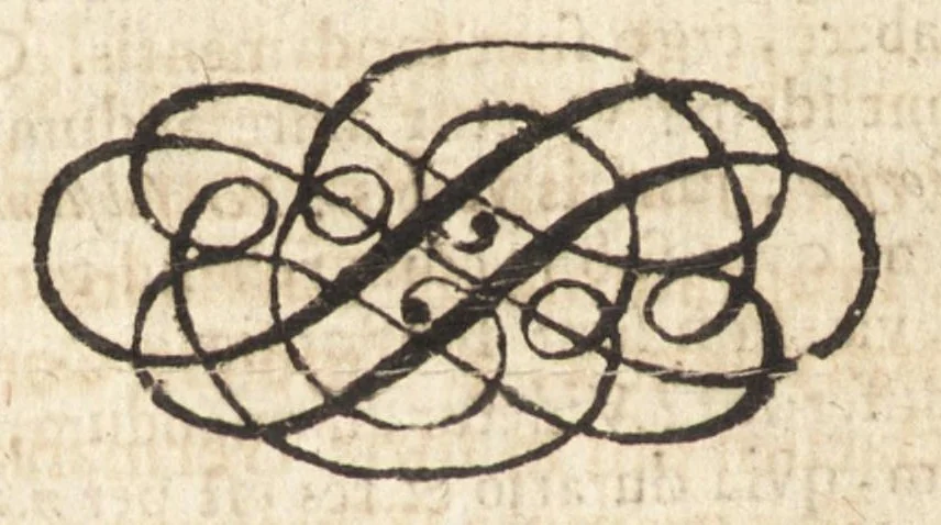 An illustration from Christiani Thomasii, JCti, Consil. Elect. Brandenb. in Univers. Frideric. P.P. & dictae univers. ac facult. ibid. juridicae senioris Institutionum jurisprudentiae divinae libri tres : in quibus fundamenta juris naturalis secundum hypotheses illustris Pufendorffii perspicuè demonstrantur, & ab objectionibus dissentientium, potissimum D. Valentini Alberti, professoris Lipsiensis, liberantur, fundamenta itidem juris divini positivi universalis primùm à jure naturali distinctè secernuntur & explicantur .., 1694, leaf 861