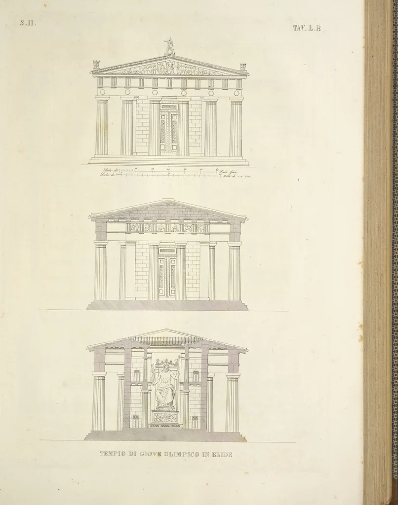 An illustration from L'architettura antica descritta e dimostrata coi monumenti ... : opera divisa in tre sezioni risguardanti la storia, la teorica, e le pratiche dell' architettura egiziana, greca e romana, 1830, leaf 124