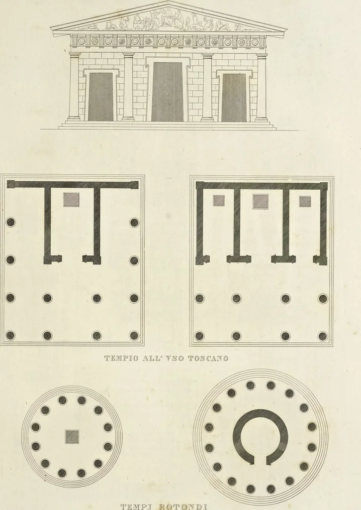 An illustration from L'architettura antica descritta e dimostrata coi monumenti ... : opera divisa in tre sezioni risguardanti la storia, la teorica, e le pratiche dell' architettura egiziana, greca e romana, 1830, leaf 186