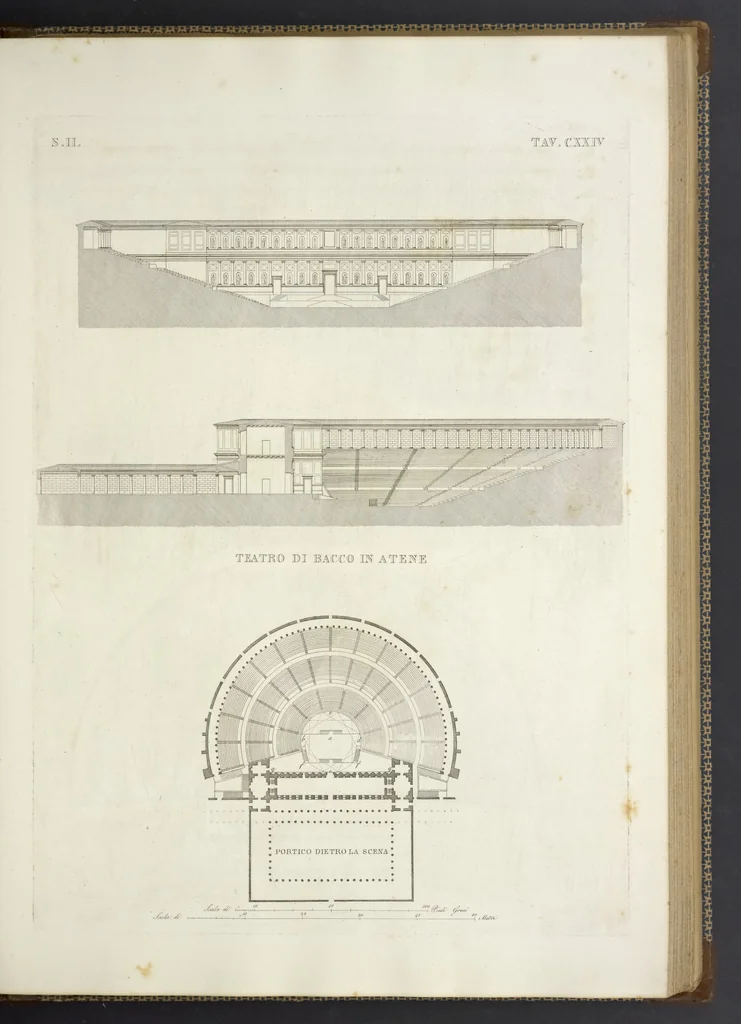 An illustration from L'architettura antica descritta e dimostrata coi monumenti ... : opera divisa in tre sezioni risguardanti la storia, la teorica, e le pratiche dell' architettura egiziana, greca e romana, 1830, leaf 278