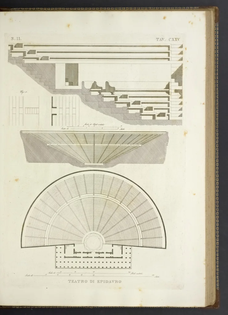 An illustration from L'architettura antica descritta e dimostrata coi monumenti ... : opera divisa in tre sezioni risguardanti la storia, la teorica, e le pratiche dell' architettura egiziana, greca e romana, 1830, leaf 280