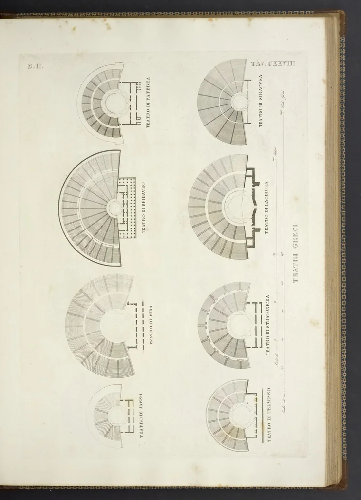 An illustration from L'architettura antica descritta e dimostrata coi monumenti ... : opera divisa in tre sezioni risguardanti la storia, la teorica, e le pratiche dell' architettura egiziana, greca e romana, 1830, leaf 286