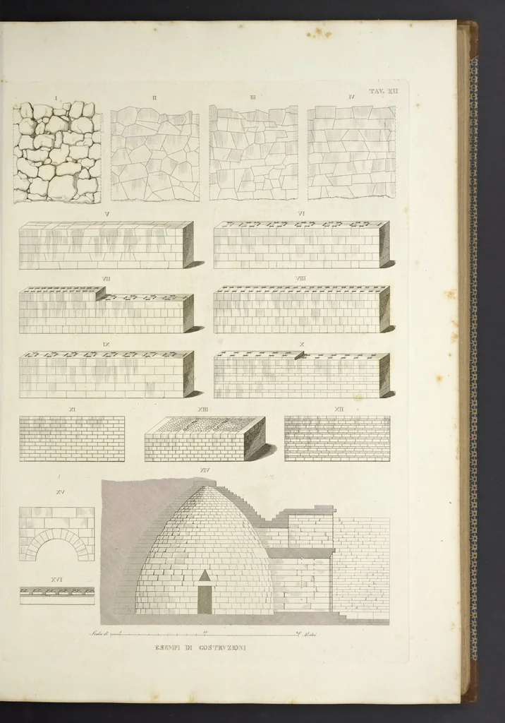 An illustration from L'architettura antica descritta e dimostrata coi monumenti ... : opera divisa in tre sezioni risguardanti la storia, la teorica, e le pratiche dell' architettura egiziana, greca e romana, 1830, leaf 36