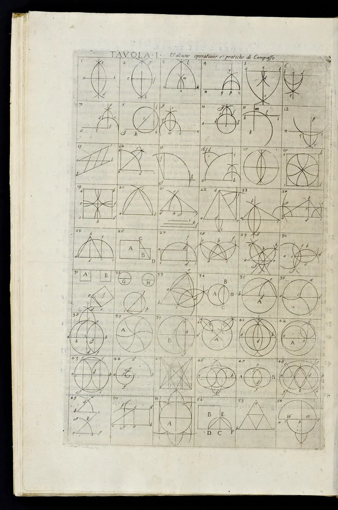 An illustration from La geometria prattica di Gio. Pomodoro venetiano, 1624, leaf 103