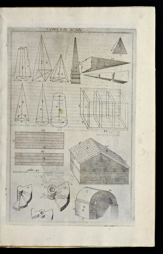 An illustration from La geometria prattica di Gio. Pomodoro venetiano, 1624, leaf 110