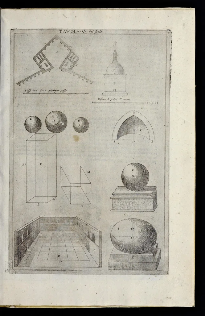 An illustration from La geometria prattica di Gio. Pomodoro venetiano, 1624, leaf 112