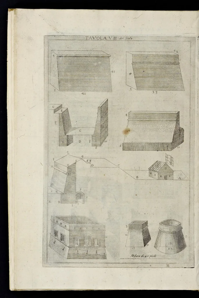 An illustration from La geometria prattica di Gio. Pomodoro venetiano, 1624, leaf 115
