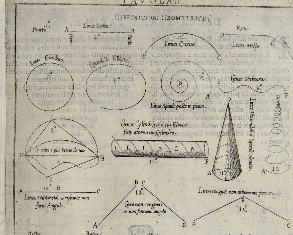 An illustration from La geometria prattica di Gio. Pomodoro venetiano, 1624, leaf 12